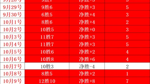 联想电竞本新品发布，电竞办公两不误